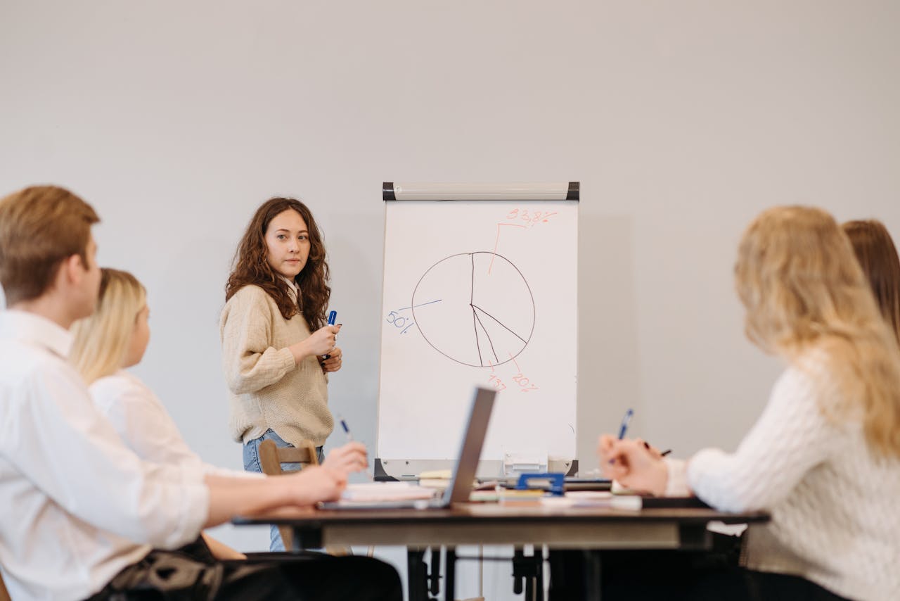 Team members engage in a collaborative office meeting, discussing ideas and strategies with visual aids.
